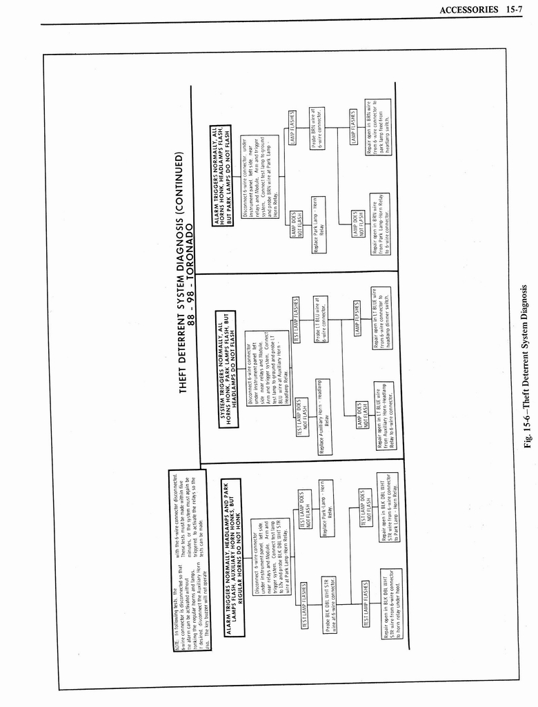 n_1976 Oldsmobile Shop Manual 1315.jpg